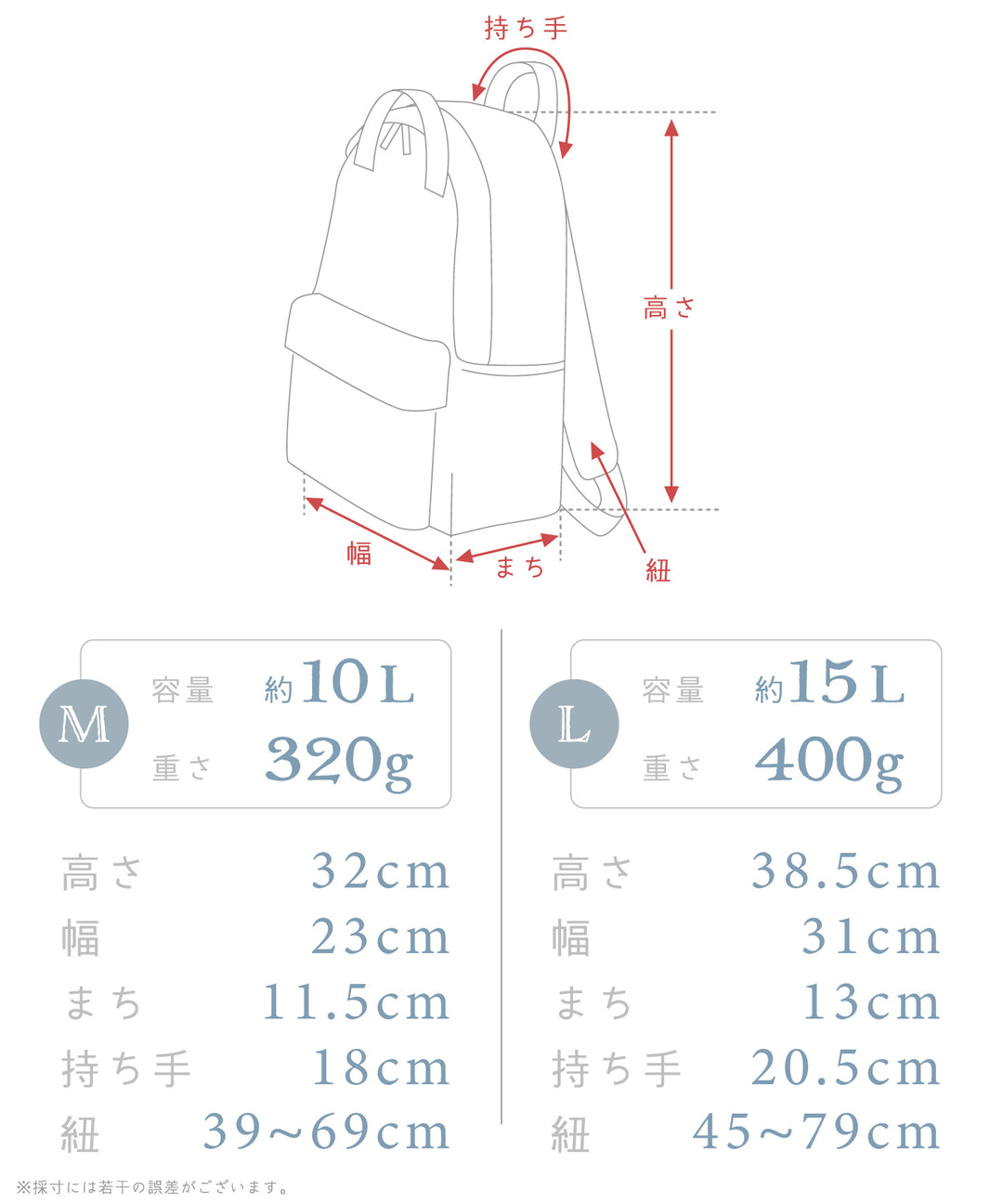 リュックサック】 撥水 A4 B5 幼稚園 保育園 通園 バックパック 遠足