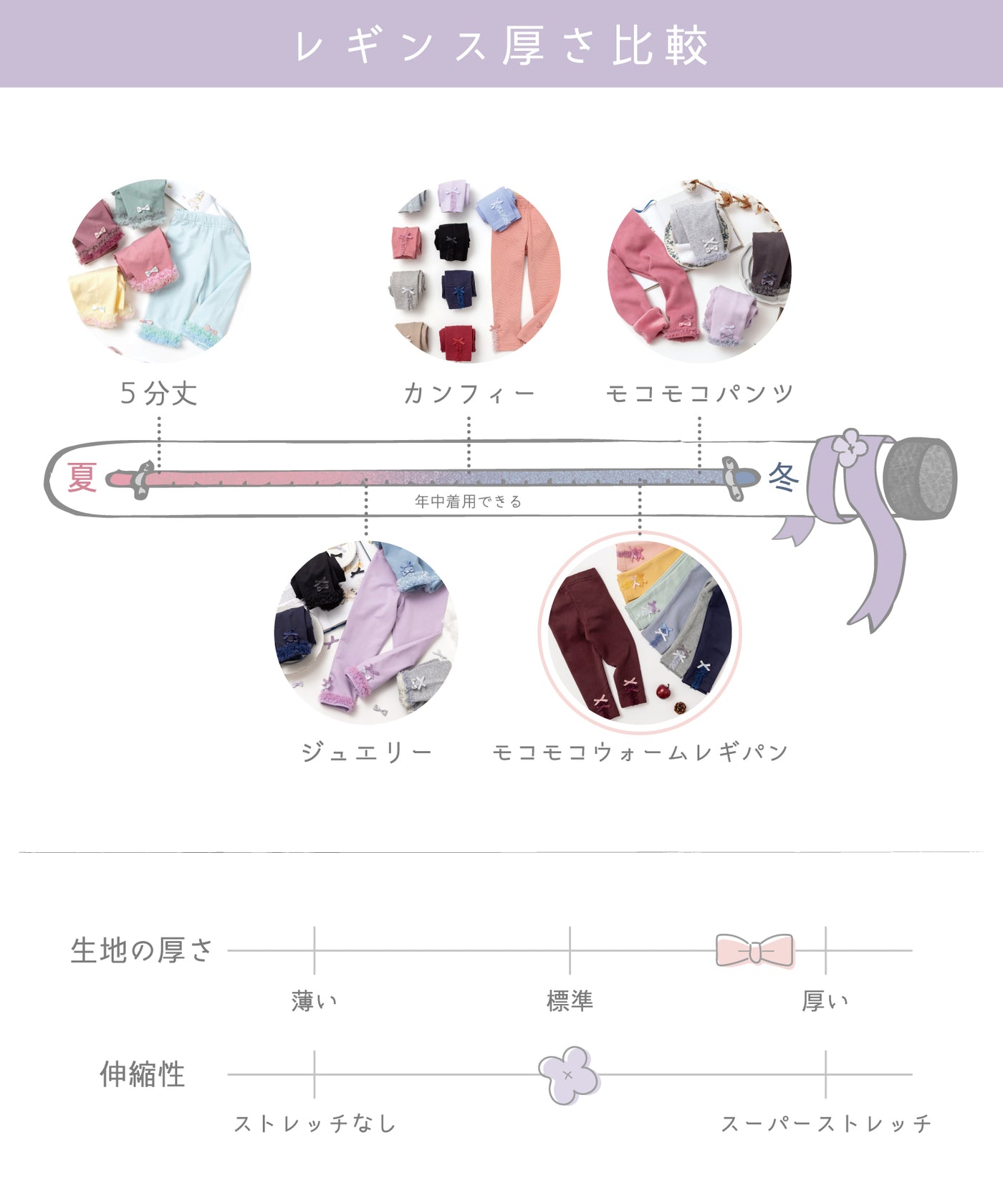 モコモコウォームレギパン