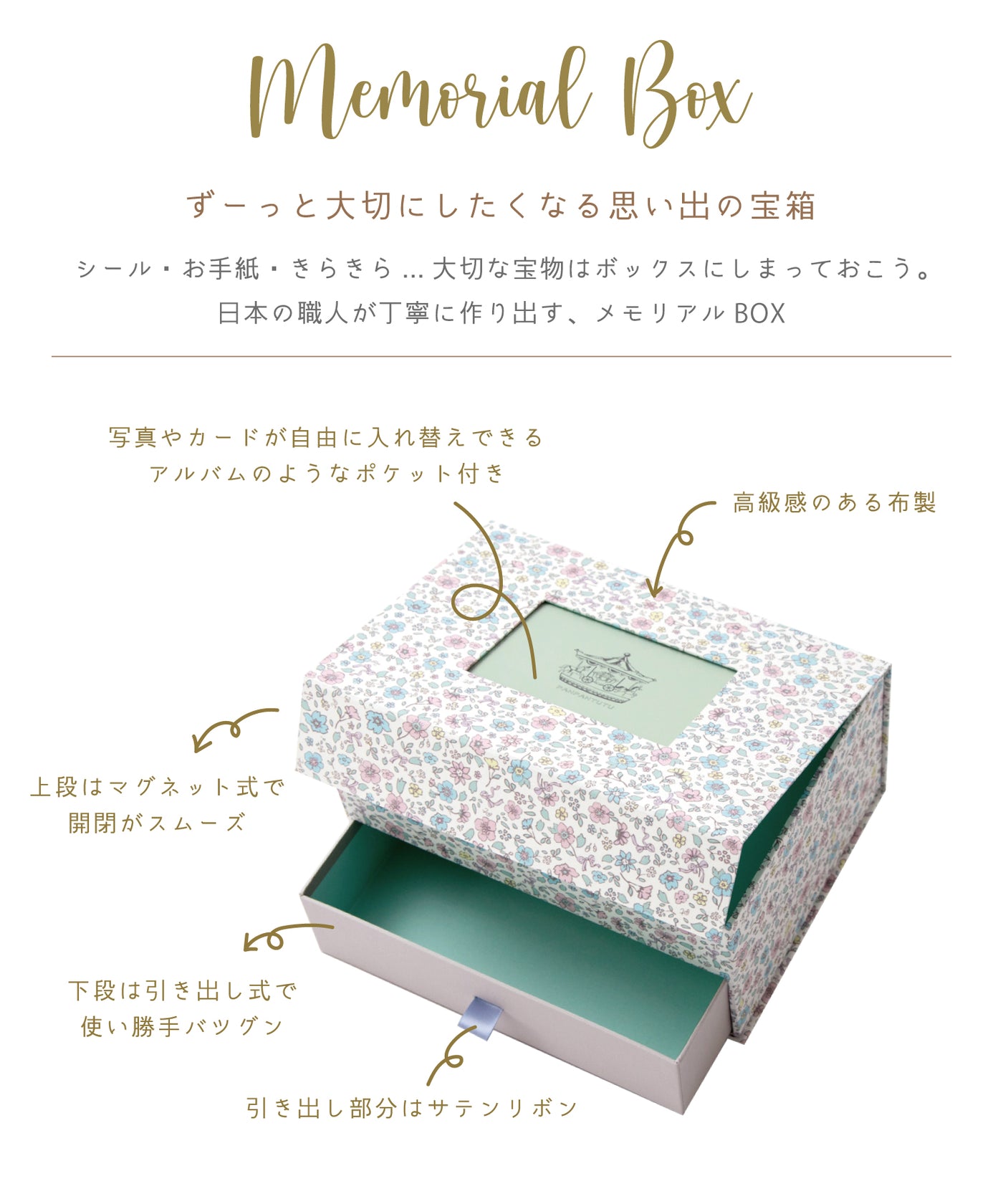 メモリアルBOX