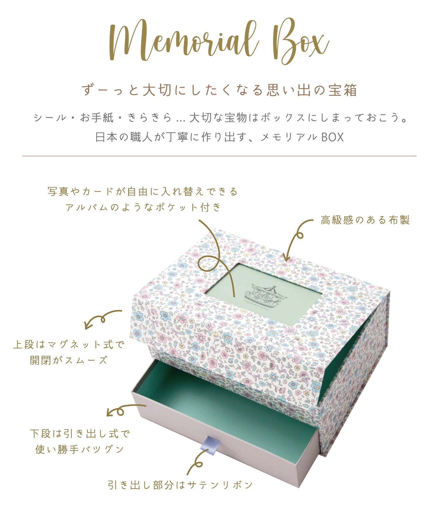 メモリアルBOX/エンジェルピンク (出産祝い5点set)