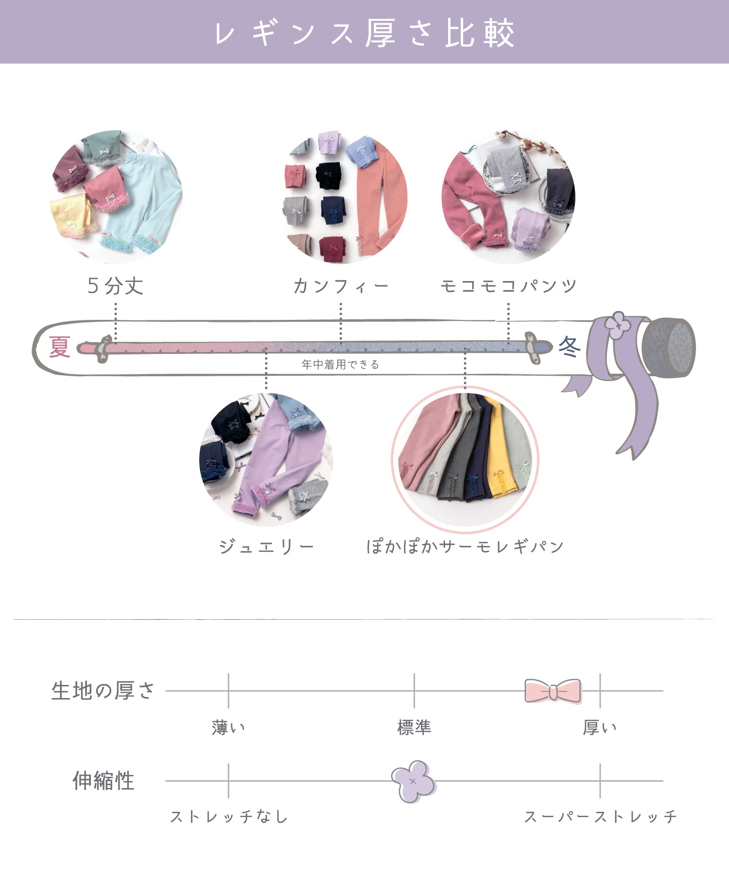 ぽかぽかサーモレギパン