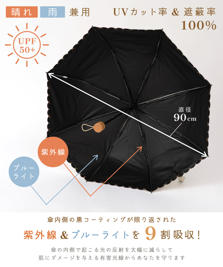 くらはしれい】 日傘 折り畳み傘 完全遮光 晴雨兼用 遮熱 キッズ 大人