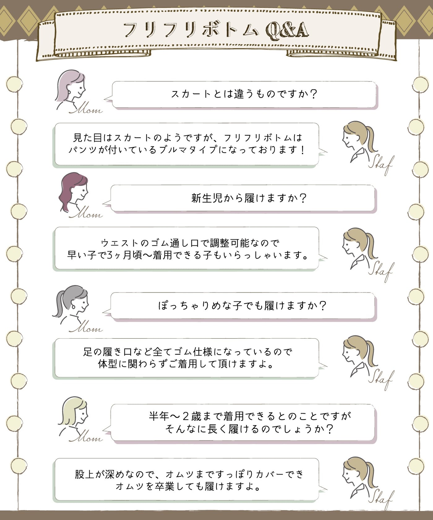 フリフリボトム/フリルパーティー　チェリーリボン