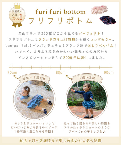 フリフリボトム/サーキュラー リボンパレード